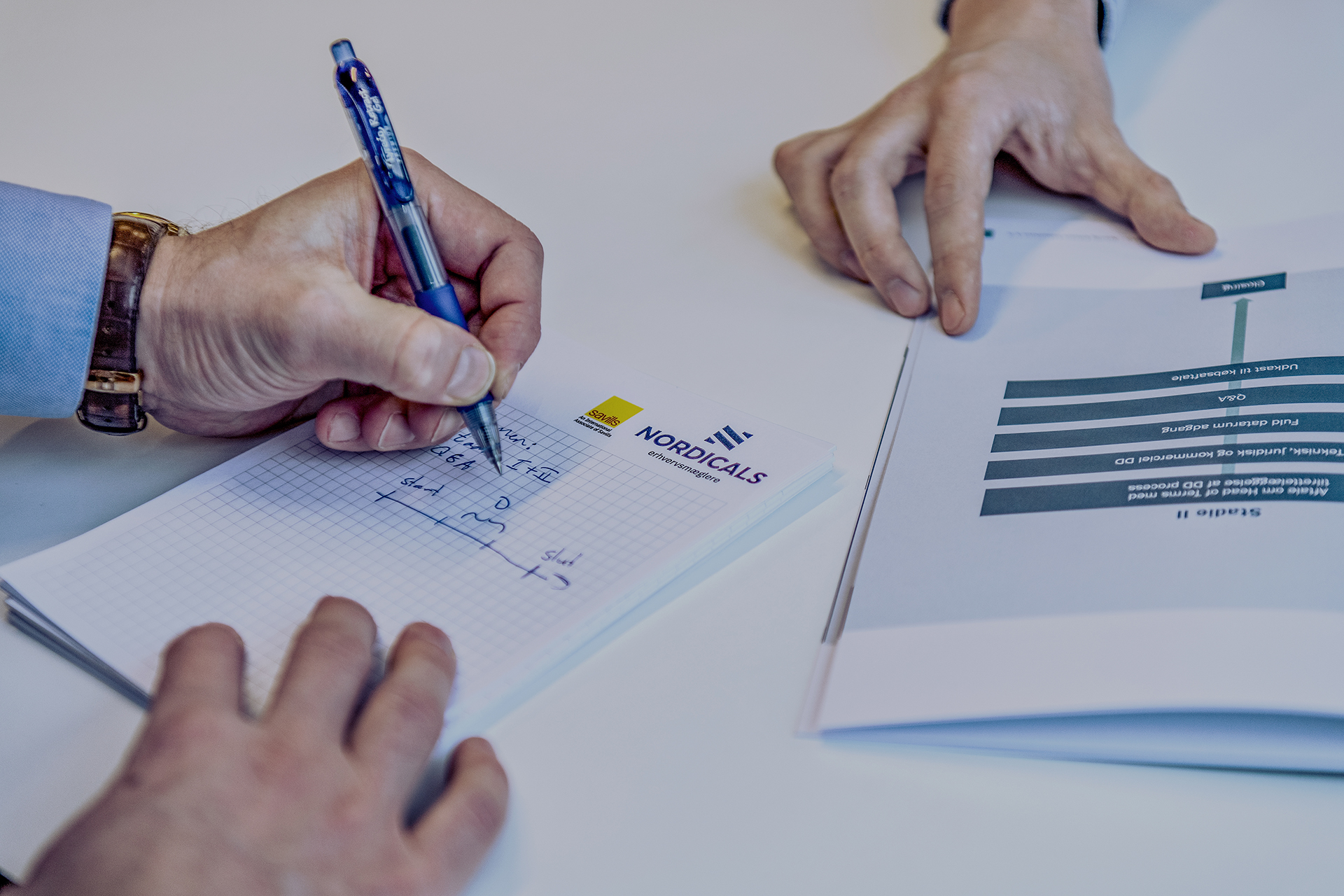 Nordicals følger myndighedernes anvisninger